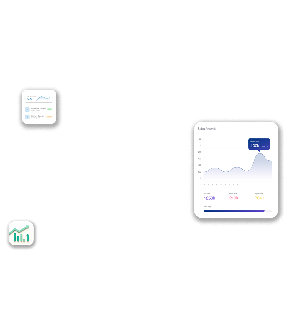 Resultados Método Decor