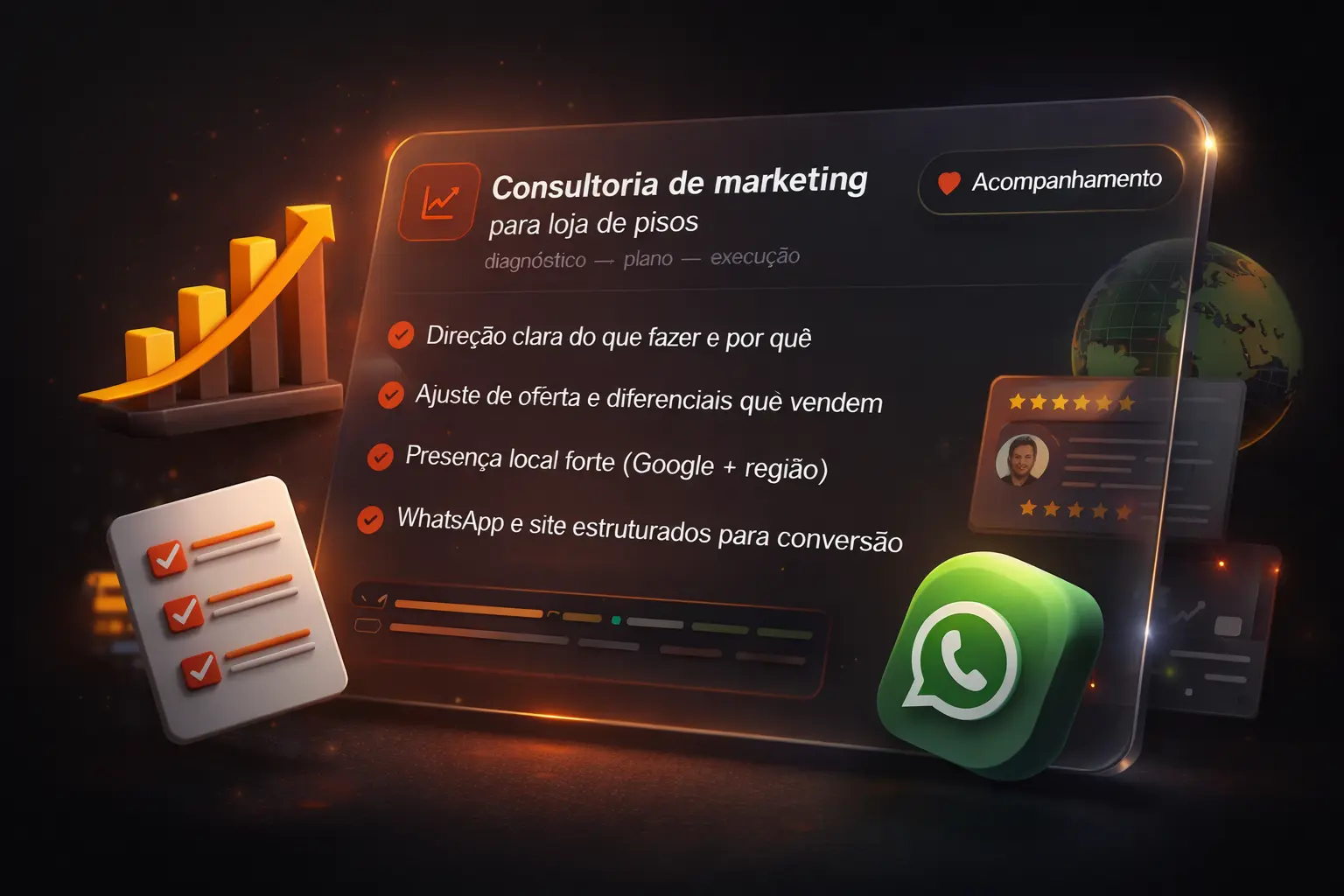 Consultoria de marketing para loja de pisos com plano e acompanhamento